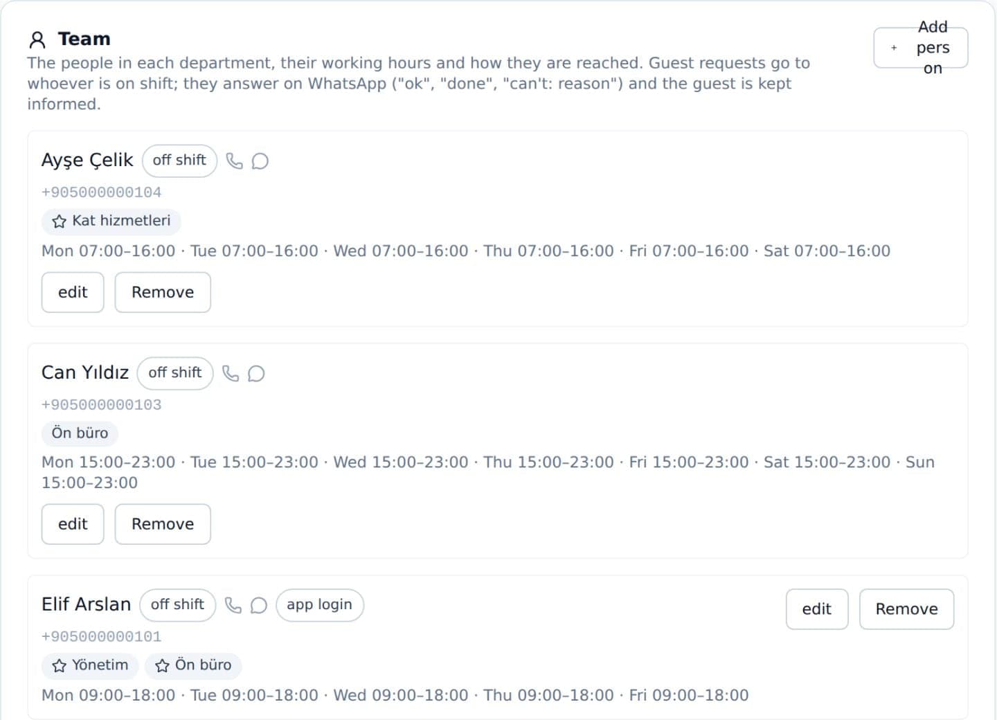 Team: people, departments, weekly shifts and how each is reached.